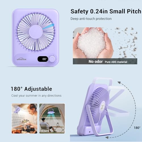WHATOOK Small Desk Fan Personal Fans: 5000mah 25 Hours Battery Office Quiet Mini Desktop Fan Portable Rechargeable Travel Essentials (Purple, 2000 mAh)