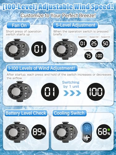 Portable fan Waist Worn Fan Belt Fan Waist Fan Cooling Handheld Fan Cooling Plate 100-Level Wind Speed Adjustment LED Display Type-C Fast Charging Handheld Outdoor Work Construction Gift (black)