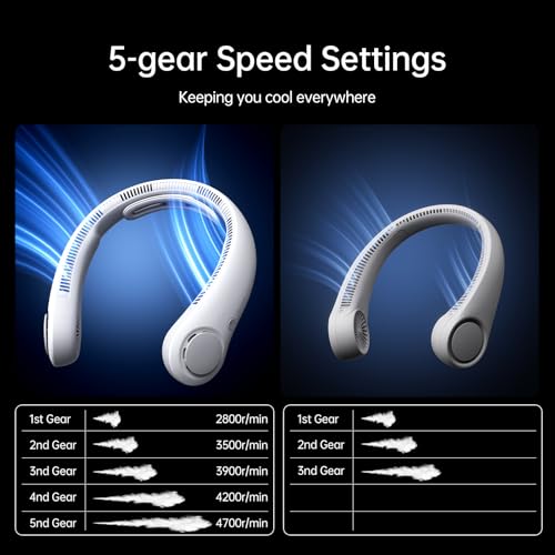 JISULIFE Portable Neck Fan Upgraded: Neckbrace Hands-Free, 5-Speed 5000 mAh | 16.5H Max Runtime, Personal Wearable Bladeless Rechargeable Fan for Outdoor/Travel/Concerts, Gifts for Women Men - Foggy Grey