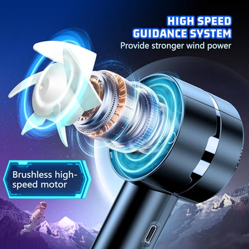 AaoLin 2pcs Portable Handheld Turbo Fan with 7000rpm High-Speed Motor USB Rechargeable Cooling Personal Fan 4-Speed, 4-16H Runtime, with Lanyard for Outdoor Travel, Women, Kids, Summer Gift
