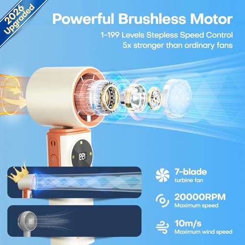 6000mAh Portable Handheld Fan with Ice Cooling, 199 Levels Stepless Speed, 20H Long Battery Life, 20000RPM Turbo Fan Rechargeable Personal Mini Fan for Travel, Outdoor, Makeup