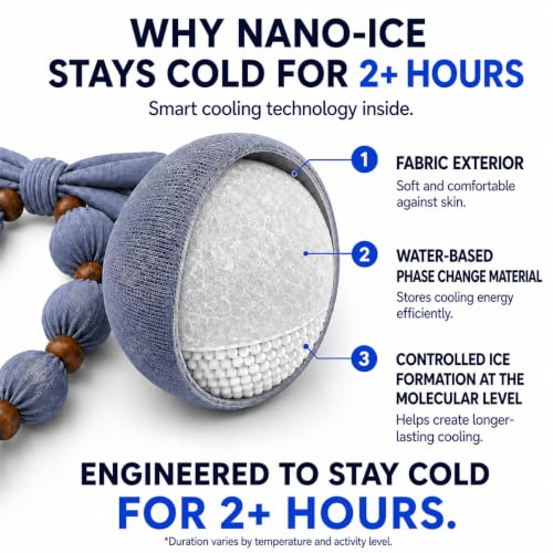 Nano-Ice Cooling Necklace | 2 Hours of Cooling Comfort for Hot Flashes, Menopause & Heat Intolerance | Mist Grey