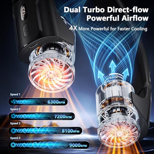 Mavax ChillGo Portable Neck Fan - 8000mAh Personal Wearable Fan, 9000 RPM Direct-flow 4X Powerful 360° Airflow Cooling Fan, Max 16H, 4 Speeds, LED Display, Great Gifts for Men Women - 5th Gen Black