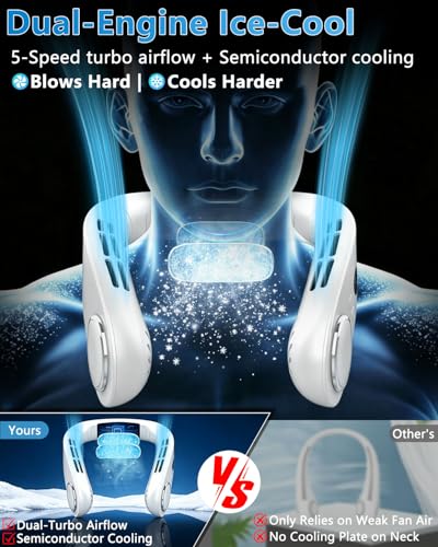 Neck Fan with Cooling Plate-24H Quiet Powerful Fans that Blow Cold Air-5 Speed&Power LED Display-USB 5500mAh Bladeless Wearable Personal AC Cooler for Women,Men,Kids,Travel,Outside,Indoor White