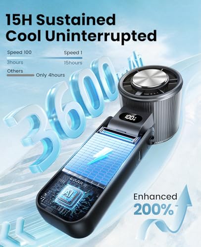 DIGIX Portable Handheld Turbo Fan with Ice Cooling, Rechargeable Personal Fan, Up to 15Hrs Cooling, 100 Speeds 25000RPM Powerful Portable Fan for Travel Outdoor,120° Adjustable, LED Display (Black)