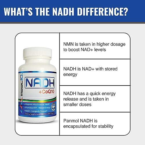 MAAC10 NADH + CoQ10 Chewable Tablets, 60 Count