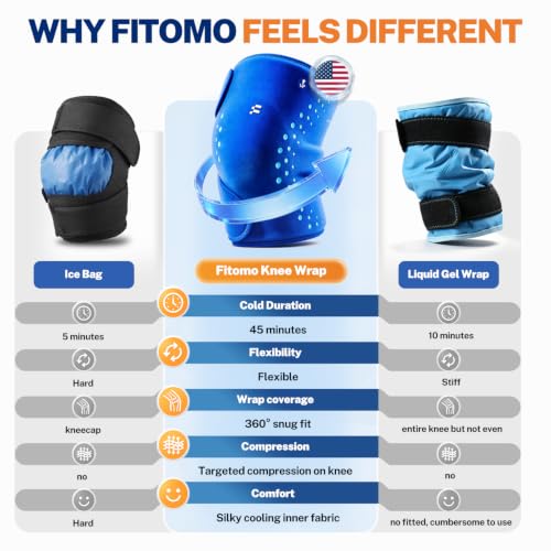 Knee Ice Pack Wrap, Long-Lasting Cold Compression for Knee Pain Relief | Thickened Gel, Stays Cold Longer, Soft After Freezing, Adjustable Fit, No Slip, Full Wrap cooling, Reusable Cold Hot Therapy