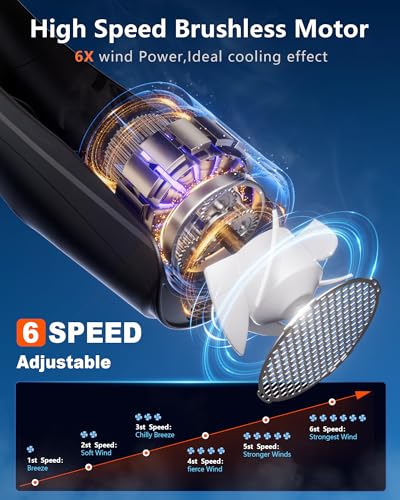 ZEEFO Portable Neck Fan, Hands Free Personal Fan- 6000mAh Battery Operated, USB Rechargeable Fan with 6 Adjustable Speeds, Cooling Wearable Fan for Home, Office, Outdoor, Trave-Black