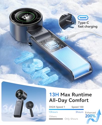 DIGIX Foldable Handheld Fan, 120° Rotation, USB Rechargeable, Turbo Airflow | 100-Speed Personal Cooling Fan with LED Display. Lightweight & Compact for Travel, Beach, Camping, Outdoor & Makeup, Black