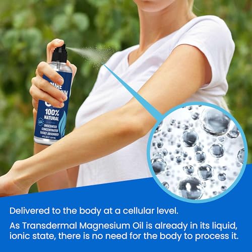 Pure Magnesium Oil Spray for Sleep, Feet & Leg Cramps - USP Grade - 8oz