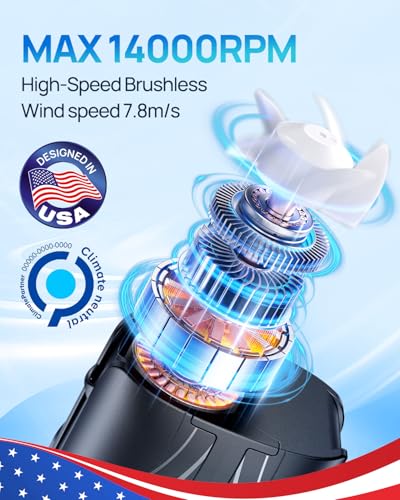 Portable Personal Waist Fan& Neck Fan, 14000RPM Brushless Motor, 40H Runtime Rechargeable, 6-Speed Quiet Operation, Clip-On Personal Body Cooling for Camping/Worksites/Outdoor