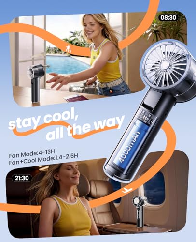 Handheld Fan with Ice Cooler, 13H Runtime, 16000RPM Turbo Motor, 100-Speed, 4000mAh Rechargeable Personal Fan, Portable Mini Hand Fan for Travel Outdoor Makeup Black