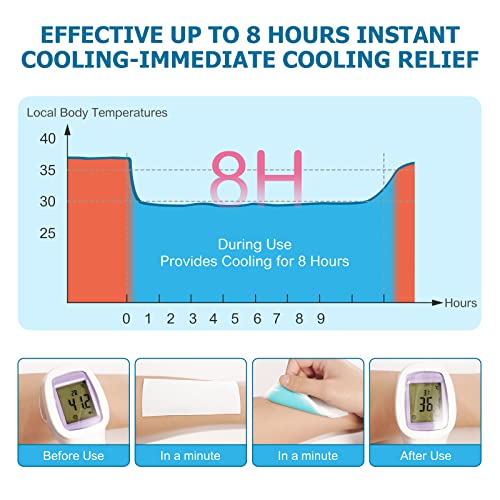 20 Sheets Fever Patches for Kids - Hot Weather Cooling Gel Patches for Adults - Headache Patches - Forehead Fever Cool Pads