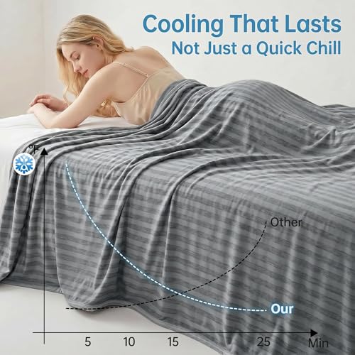 Guohaoi Cooling Blanket for Hot Sleepers and Night Sweats 50"x70" Twin Size