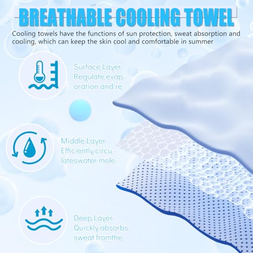 4 Pack Cooling Towels, Soft Breathable Cooling Towels for Neck and Face | Microfiber, Gym, Men, Women, Waterproof Bag, Carabiner, Yoga, Golf, Hiking, Running, athletes, gift, Blue, Green, Pink, Black