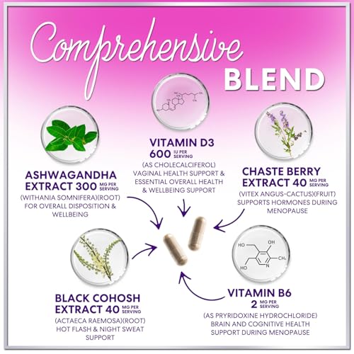 Menopause Supplements for Women - Complete Hot Flash Night Sweats & Menopause Relief Pills, Probiotics with Dong Quai & Black Cohosh for Vaginal, Digestive Support - 60 Capsules