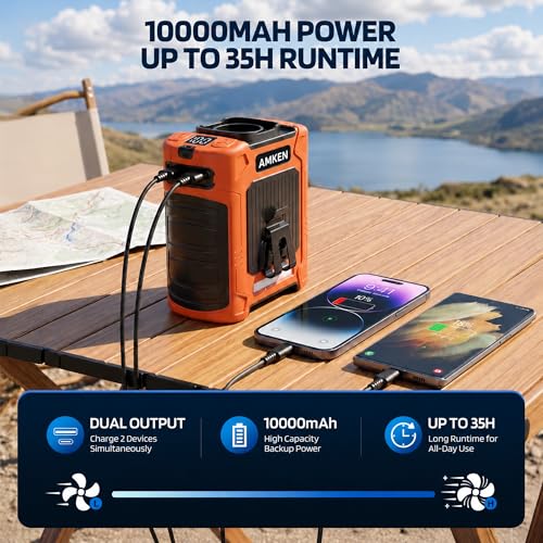 AMKEN Waist Fan, 10000mAh Rechargeable Belt Clip Fan, 59ft/s Airflow, 6-Speed 18500RPM Wearable Cooling with Bottom Air Intake, LED SOS Warning Light, Charge 2 Phones for Jobsite Camping