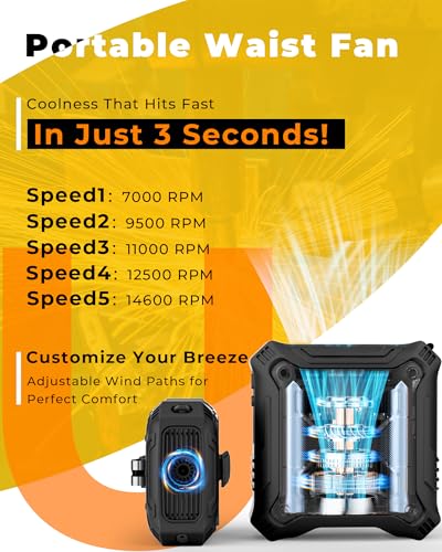TUNISE Portable Fan with 5-Speed Settings, Dual-Sided Clip on Wearable Belt Waist Fan for 8000mAh, 2 Settings including Flashlight,Travel Essential for Outdoor Camping as Power Bank