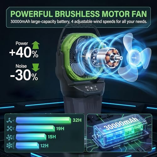 Portable Misting Fan with Remote, 2L Water Tank & 2 Spray Modes, 30000mAh Rechargeable Outdoor Cooling Fan, 4 Wind Speeds, 3 Timers, 120° Oscillation, RGB Lights & Flashlight for Camping Beach Patio