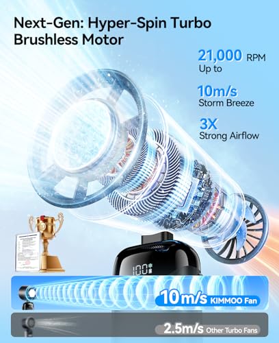 KIMMOO Handheld Portable Turbo Fan with Ice Cooler, Powerful 21000 RPM, Speed (1-199), Up to 14Hrs Cooling, Rechargeable Personal Fan, Small Pocket Hand Fans for Travel/Outdoor/Home/Office (Black)