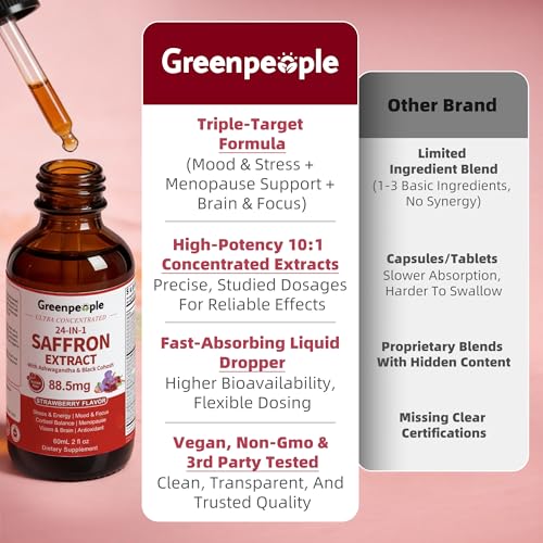 GREENPEOPLE Saffron Supplements for Women, 2 Oz Strawberry Vegan | 88.5 mg Saffron Extract Liquid Drops with Ashwagandha, Lion's Mane & Black Cohosh for Mood, Focus, Cortisol & Menopause