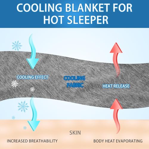 CHOSHOME Cooling Blanket for Hot Sleepers Lightweight Summer Cold Thin Blankets for Sleeping, Hot Flashes Night Sweats, Soft Blanket for Bed, Throw Size, Grey