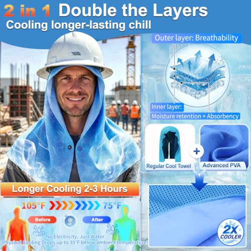 Double Cooling Hoodie Towels for Men and Women Rapid Sweat Absorption | PVA Cooling Towels for Neck and Face, Instant Cold Hooded Ice Towel for Sports, Gym, Hiking, Cycling in Hot Weather (Blue)