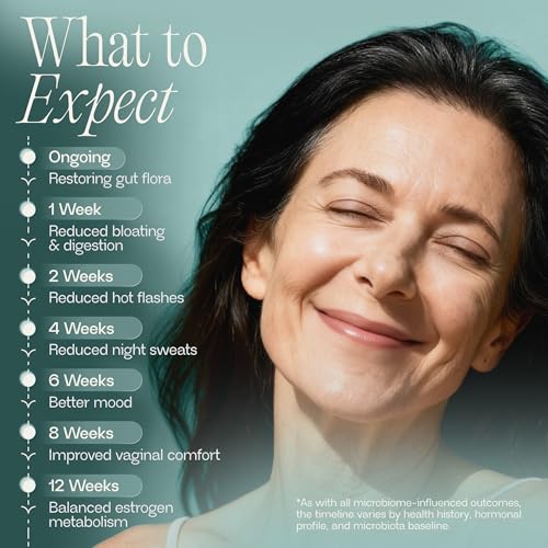 BIOMA Menopause Support Probiotics for Women - Hormone Free Hot Flash & Night Sweat Relief - Gut-Hormone Balance with Phytoestrogens, BB536, Delayed Release (60 Capsules - 30 Day Supply)