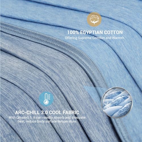 Elegear Revolutionary Cooling Blanket King Absorbs Heat to Keep Body Cool for Night Sweats, Arc-Chill 3.0 Cool Fiber Q-Max>0.5 for Hot Sleepers, Lightweight Summer Cold Blankets for Sleeping, Blue