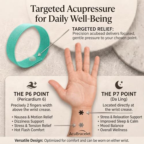 Menopause Relief Wristband | Hot Flashes & Night Sweats, Perimenopause Stress & Mood Support, Natural Hormonal Balance Aid
