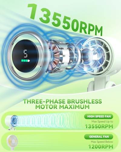 PlayHot Portable Handheld Turbo Fan, Travel Essentials, Gifts for Women/Men | 5-Speed, Up to 12H, 10m/s Airflow, USB-C Rechargeable, LED Display, 3-in-1 Foldable Personal Fan for Cruise, Beach, Vacation