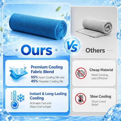 4 Pack Cooling Towels (40" × 12"), Soft Breathable Cooling Microfiber Ice Towels for Neck & Face, Instant Cooling Neck Wraps for Golf, Gym, Running, Yoga, Camping, Outdoor Sports & Hot Weather