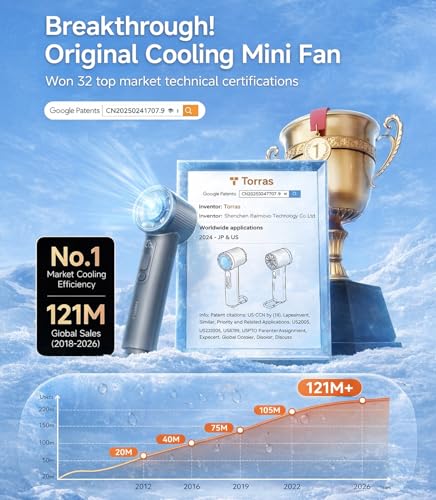 TORRAS COOLiFY iva Handheld Fan with Ice Cooler, [Chill by 50°F], 0-100 Adjustable Speed, Super Mini Powerful Portable Fan 4900mAh Rechargeable, Hand Fans for Travel Essentials,Gift for Father,Grey