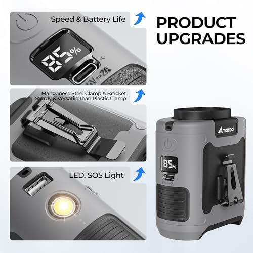 AMACOOL Portable Waist Fan Clip On, 10000mAh Wearable Shirt Fan with Light | MAX 40H Work Time, 16000RPM Powerful 5 Speeds Belt Fans Personal Cooling Fans, Gifts for Men Women Outdoor Jobsite Travel