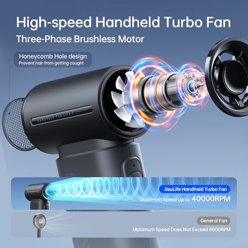 JISULIFE Portable Handheld Fan Life9, Turbo Airflow, Up to 18H Runtime | 5 Speeds, 5000mAh, Mini Pocket Design, Personal Fan for Travel, Concerts, Makeup, Trendy Gifts for Women Men -Black
