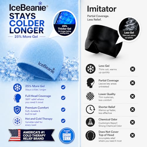 Migraine Relief Cap, Soft & Stretchy Gel Ice Hat, Reusable, Blue | Soft & stretchy gel tension headache relief, hot and cold therapy, relieves migraines, sports injuries