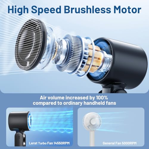 Lerat Portable Handheld Turbo Fan, 5 High-Speed Wind, Battery Operated, Up to 12H Runtime, 3 IN 1 Hand Fan with LED Display & Flashlight, Personal Cooling Fan for Travel, Outdoor, Beach Essentials