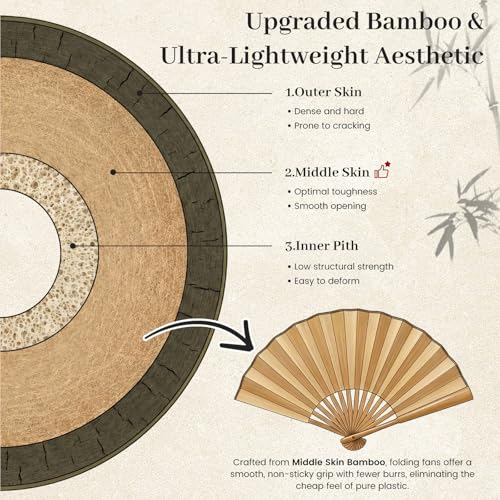 JOHOUSE 12 PCS Pink Foldable Hand Fan, 8.3 Inch Paper Fans for Women | Wedding Baby Shower Princess Theme Party Decorations, Party Bachelorette Engagement, DIY Crafts Photography Props
