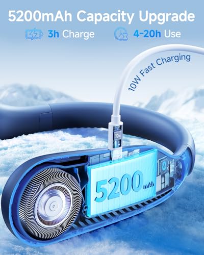 SWEETFULL Portable Neck Fan: 5200mAh Bladeless Personal Fan | 4 Speeds, 20H Max Runtime, No Hair Twist Quiet Wearable Fan for Travel | Birthday Gifts for Men Women Mom Dad