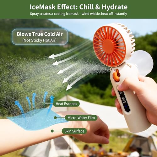 Weljoy Portable Mist Fan Blows Cold Air, 115ml Water Tank, IceMask Cooling Tech, 4000mAh 15H Battery, Handheld Fan for Beach, Music Festivals, Theme Parks, Sports, Outdoor Events, Travel, Summer Gift