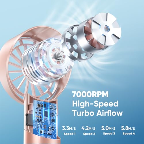 AMACOOL Portable Handheld Turbo Fan, Rechargeable Battery Personal Fan | Gifts for Mom Her Women Girl, Cool Metal Body, Mini Pocket Fans for Camping Outdoor Makeup Travel Essentials