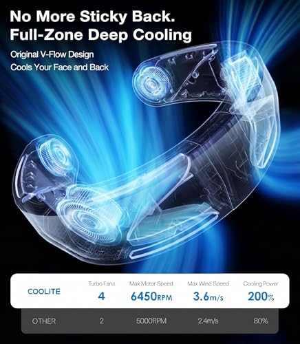 TORRAS COOLiFY Lite Neck Fan, Portable Neck Fan with 90° Foldable, Black | #1 Wind Power Cooling Neck Fan, Ideal Neck Fans for Outdoor, Travel, Workout, Gifts for Father Men Women