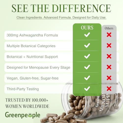 GREENPEOPLE Menopause Supplements for Women, 120 Vegan Capsules Gluten-Free | Menopause Support with Ashwagandha, Chatsberry, Black Cohosh & Red Clover for Hot Flashes, Mood, Sleep & Hormonal Balance