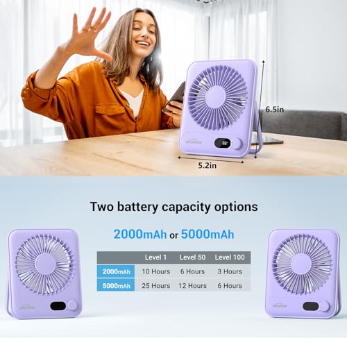 WHATOOK Small Desk Fan Personal Fans: 5000mah 25 Hours Battery Office Quiet Mini Desktop Fan Portable Rechargeable Travel Essentials (Purple, 2000 mAh)