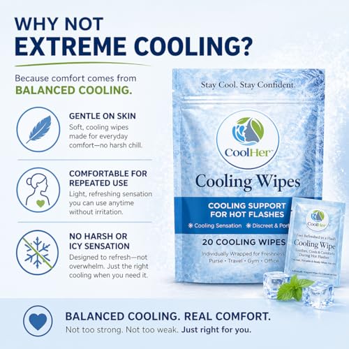 Cooling Wipes for Women – Individually Wrapped Travel Wipes for Hot Weather, Outdoor Activities & Hot Flash Comfort – Refreshing Body Wipes (20 Count)