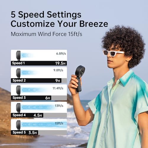 JISULIFE Portable Handheld Fan Life7: 3-in-1 Hand, Desk & Neck Fan-Black | 19.5H Max Cooling, 5-Speed, LED Display, 5000mAh Rechargeable,USB Foldable Fan for Travel/Concerts/Cruise/Sports Events/Gifts
