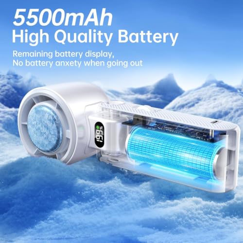 Handheld Portable fan with Turbo Cooling 5500mAh 199 Speeds | 20000 RPM Hand Held Fan Rechargeable Powerful Mini Personal fan for Travel, Outdoor, Beach & Makeup