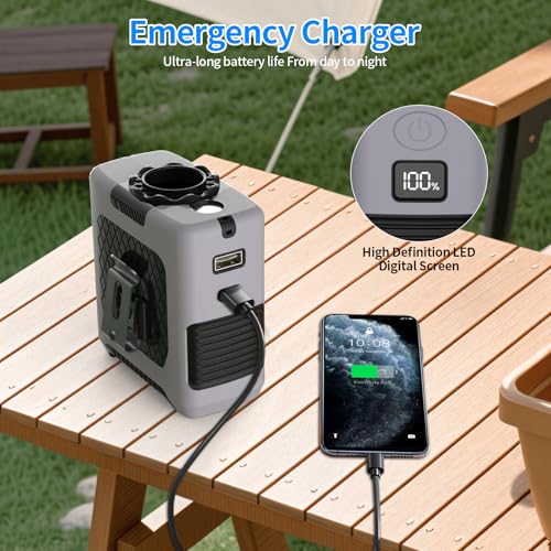 FANSYJKJ Portable Waist Fan Personal Fan | Cooling Body,Clip Belt Shirt Fans For Outdoor,5 Speed,Max 55H Runtime,Low Noise