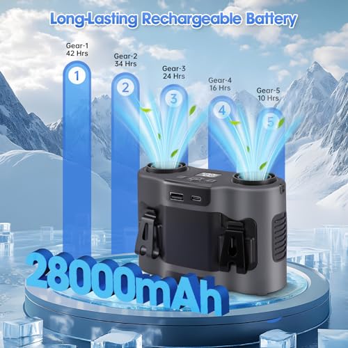 42H Portable Waist Fan, 28000mAh Rechargeable Wearable Belt Fans, 16000 RPM Cooling Neck Body Powerful Shirt Personal Cooling Fan for Outdoor Jobsite Camping Travel in Grey