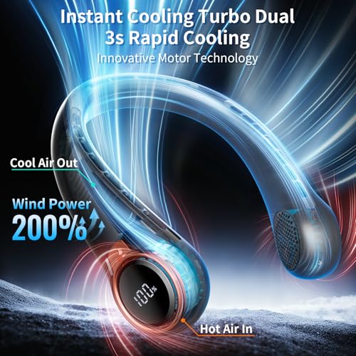 𝟐𝟎𝟐𝟔 𝐔𝐩𝐠𝐫𝐚𝐝𝐞 BNBZ Portable Neck Fan, 6000mAh Rechargeable Fan Blows Cold Air with LED Display, 4 Speeds, 20H Runtime, Quiet Wearable 360° Personal Cooling Fan for Outdoor Travel Work Gym